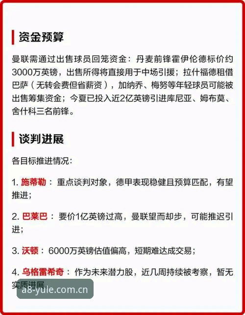 中场补强实用指南：从曼联引援策略看顶级球员筛选必备知识
